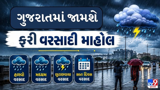 Gujarat Weather Today: આજથી ગુજરાતમાં ફરી વરસાદી માહોલ જામશે