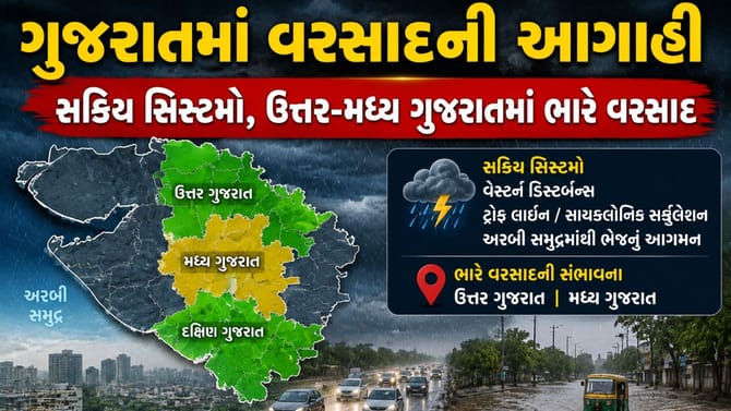 4 સિસ્ટમ સક્રિય, આગામી દિવસોમાં મુશળધાર વરસાદની શક્યતા