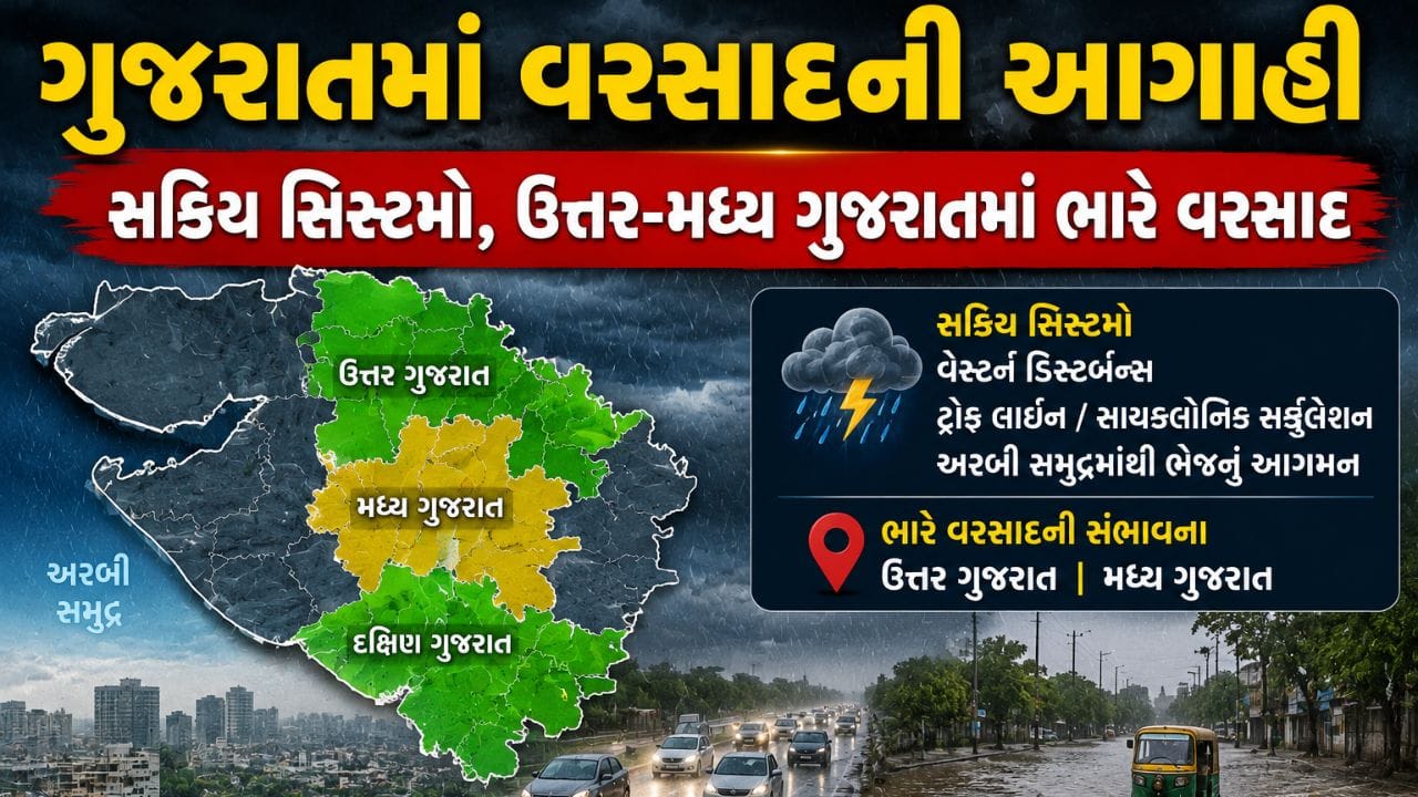 રાજ્યના માથે ચાર વરસાદી સિસ્ટમ સક્રિય છતા મેઘરાજા વિરામના મૂડમાં, આગામી દિવસોમાં ભારે વરસાદની આગાહી-Video રાજ્યના માથે ચાર વરસાદી સિસ્ટમ સક્રિય છતા મેઘરાજા વિરામના મૂડમાં, આગામી દિવસોમાં ભારે વરસાદની આગાહી-Video