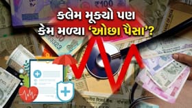 હેલ્થ ઈન્સ્યોરન્સ ક્લેમમાં પૂરા પૈસા કેમ નથી મળતા? આ શરતો વિશે જાણો