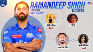 8 વર્ષ રિલેશનશીપમાં રહી 7 વર્ષ મોટી અભિનેત્રી સાથે લગ્ન કરનાર રમનદીપ સિંહનો પરિવાર જુઓ