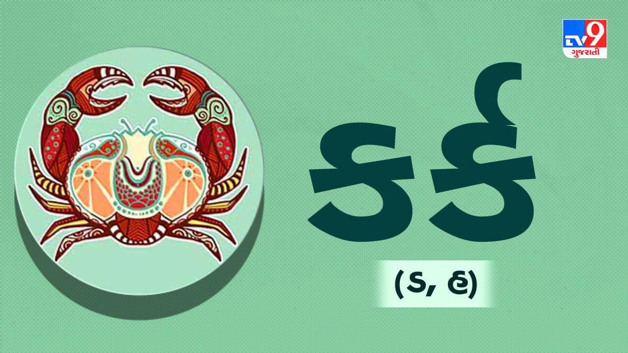 કર્ક રાશિ: આજે પરિવારમાં કોઈ માંગલિક પ્રસંગનું આયોજન થઈ શકે છે અને ઉત્સાહનો માહોલ રહેશે. લાંબા ગાળાના આર્થિક રોકાણ માટે દિવસ અત્યંત ફાયદાકારક સાબિત થશે. વિદેશ સંબંધિત કાર્યોમાં સારી પ્રગતિ જોવા મળશે. દાંપત્યજીવનમાં નિકટતા અને સ્નેહ વધશે. શેરબજારમાં જોખમી નિર્ણયો લેવાથી દૂર રહેવું. સાંધાના દુખાવા કે સ્નાયુઓમાં ખેંચાણ થઈ શકે છે. (ઉપાય: શિવલિંગ પર કાચું દૂધ અને જળ અર્પિત કરો.)