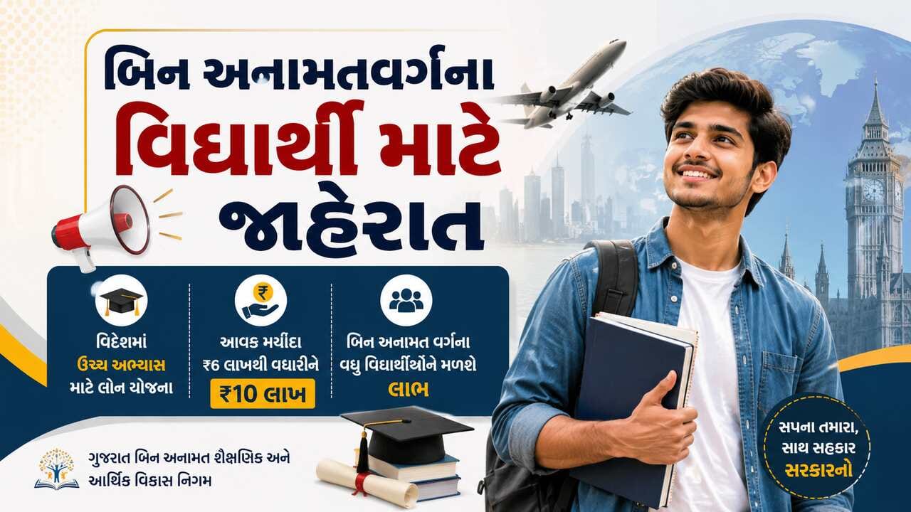 Breaking News રૂ. 10 લાખ સુધી આવક ધરાવનાર બિન અનામતવર્ગના પરિવારના વિદ્યાર્થીને પણ હવે મળશે વિદેશ અભ્યાસ માટેની લોન Breaking News રૂ. 10 લાખ સુધી આવક ધરાવનાર બિન અનામતવર્ગના પરિવારના વિદ્યાર્થીને પણ હવે મળશે વિદેશ અભ્યાસ માટેની લોન