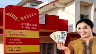પોસ્ટ ઓફિસની શાનદાર સ્કીમ, રોજ માત્ર ₹195 ની નાની બચતથી બનાવો ₹10 લાખનું મોટું ફંડ, જાણો ગણતરી અને વ્યાજ દર