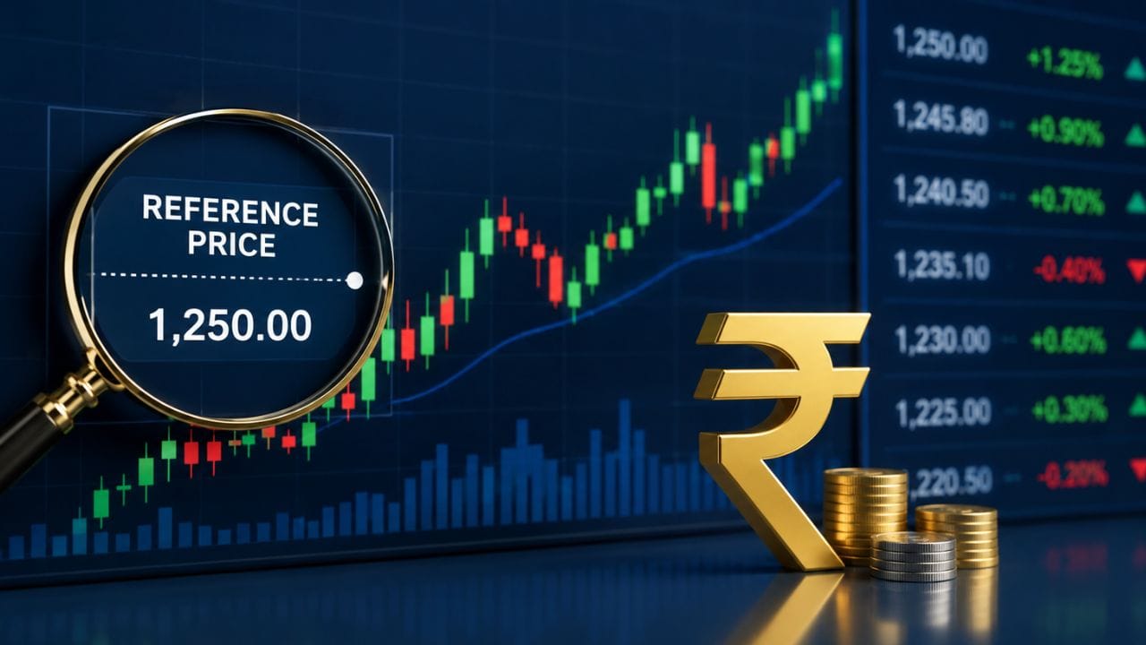 Reference Price કેવી રીતે નક્કી કરવામાં આવે છે? : ટ્રાન્ઝિશન પીરિયડ દરમિયાન, એક્સચેન્જ દરેક F&O સ્ટોક માટે રેફરન્સ પ્રાઇસ સેટ કરે છે. ઉદાહરણ તરીકે, જો રિલાયન્સ ઇન્ડસ્ટ્રીઝ બપોરે 3:15 વાગ્યે ₹3,000 પર ટ્રેડિંગ કરી રહી હોય, તો ₹3,000 ને તેની રેફરન્સ પ્રાઇસ ગણી શકાય. આ સંદર્ભ ભાવના આધારે સમગ્ર ક્લોઝિંગ ઓક્શન કાર્ય કરે છે.