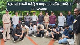 8 મહિલાઓ સહિત 22 જણા દારુની પાર્ટી માણતા ઝડપાયા