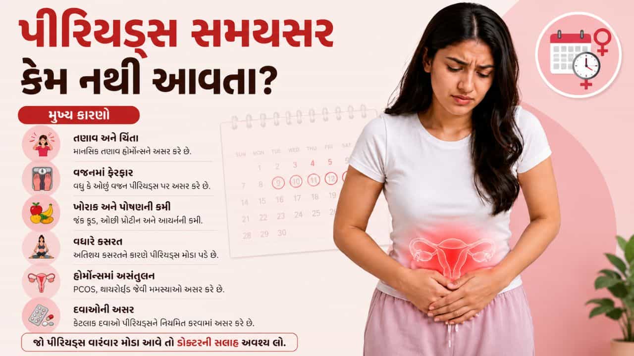 Womens health : પીરિયડ્સ સમયસર કેમ નથી આવતા ? તેમની અનિયમિતતા પાછળના કારણો વિશે જાણો