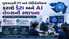 ડેટા અને AI લેબ્સ માટે ગુજરાતની 20 ITI અને 17 પોલિટેકનિકની પસંદગી