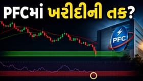 PFC શેરમાં મોટો Bounce Back આવશે? RSI પહોંચ્યો Oversold Zoneમાં