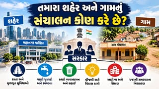 તમારા ગામમાં ખાડા, કચરો અને પાણી ભરાવાની સમસ્યા માટે કોણ જવાબદાર છે ? જાણી લો