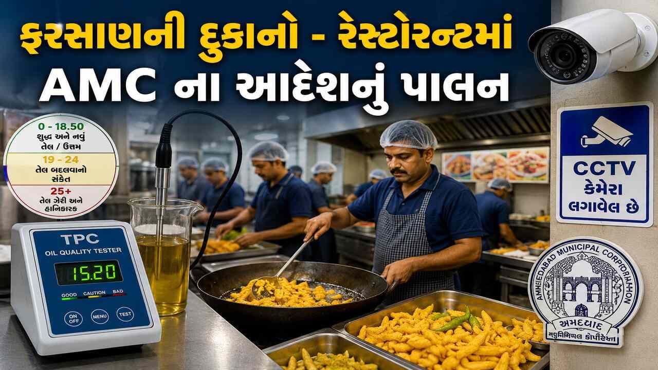 AMCના આદેશને પગલે, અમદાવાદમાં ફરસાણની દુકાનો - રેસ્ટોરન્ટમાં TPC કીટ અને CCTV લગાવાયા, જુઓ Video