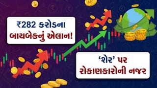 રોકાણકારો તૈયાર રહેજો… ₹282 કરોડના બાયબેકની જાહેરાતથી બજાર ગરમાયું, ₹368 નો શેર ₹475 માં ખરીદશે કંપની