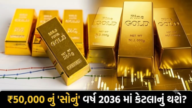 આજે ₹50,000 નું 'સોનું' ખરીદશો તો વર્ષ 2036 માં કેટલા મળશે?