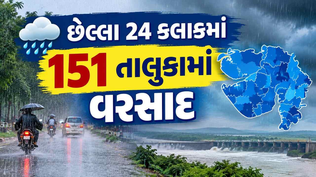 Breaking News : છેલ્લા 24 કલાકમાં, ગુજરાતમાં 32 જિલ્લામાં મેઘમહેર, 151 તાલુકામાં વરસાદ, માળિયામાં 131 મીમી