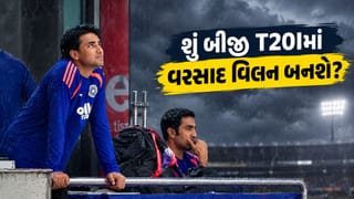 Breaking News  : IND અને AFG વચ્ચેની બીજી T20I માં શું વરસાદ વિલન બનશે? જાણો કેવું રહેશે હવામાન