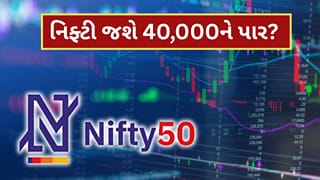Nifty 50 : આગામી 3થી 4 વર્ષમાં નિફ્ટી જશે 40,000ને પાર ? ચાર્ટે ખોલ્યું રાઝ