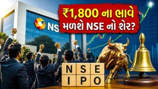 NSE IPOથી બજાર ગરમાયું! ગ્રે માર્કેટમાં GMP ₹285 એ પહોંચ્યો, ₹1,800 ની આસપાસ હોઈ શકે છે પ્રાઇસ બેન્ડ