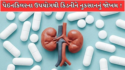 પ્રિસ્ક્રિપ્શન વિના પેઇનકિલર લેવી પડી શકે ભારે, CDSCOની ચેતવણી !