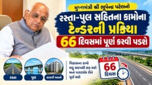 Breaking News : ગુજરાત સરકારનો મહત્વપૂર્ણ નિર્ણય, હવે રસ્તા-પુલ સહિતના કામોના ટેન્ડર મંજૂરીની પ્રક્રિયા 51થી 66 દિવસમાં પૂર્ણ કરવી પડશે