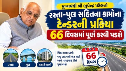 લોકહિતના કામના ટેન્ડર મંજૂરીની પ્રક્રિયા 51થી 66 દિવસમાં પૂર્ણ કરાશે