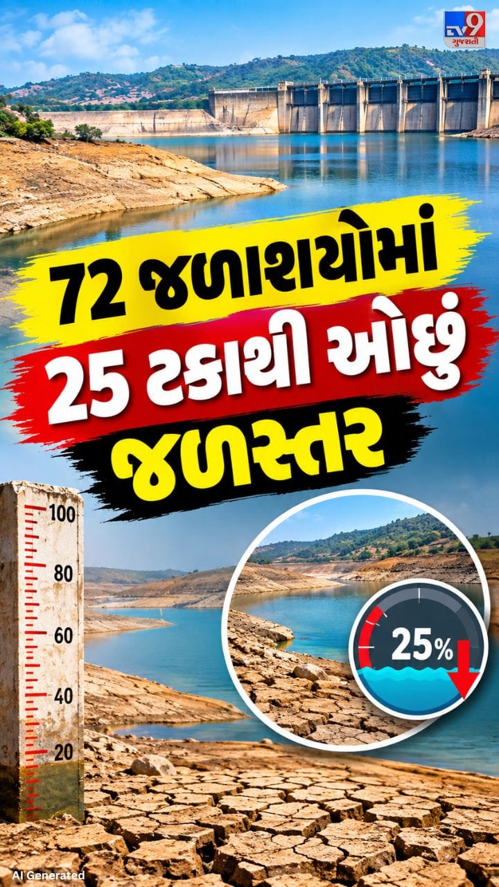 હાલ ગુજરાતના 32 જળાશયો છલોછલ