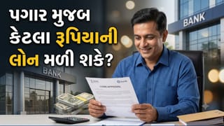 તમને કેટલા રૂપિયા સુધીની લોન મળી શકે છે? આ રીતે ચેક કરો CIBIL સ્કોર