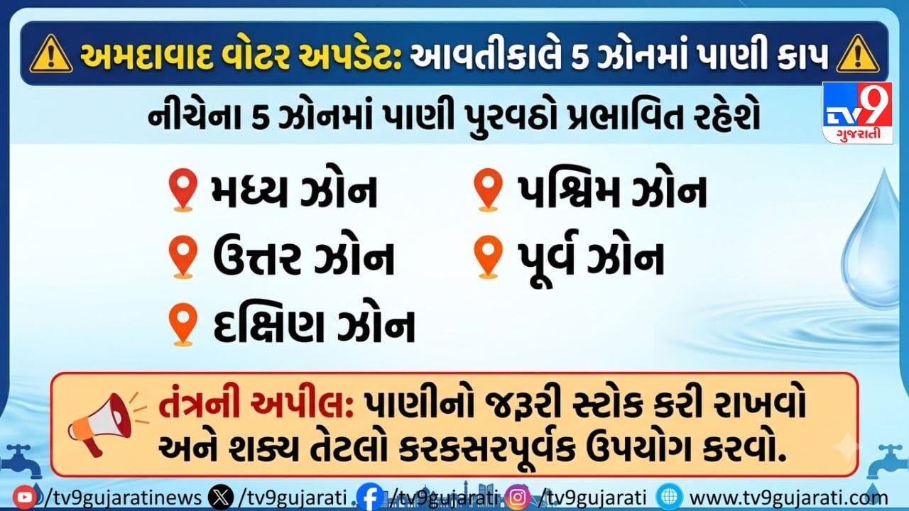 Ahmedabad Breaking: આવતીકાલે પાણી કાપ, 5 ઝોનમાં સપ્લાય ઘટશે, તંત્રની સાવચેતી રાખવા અપીલ