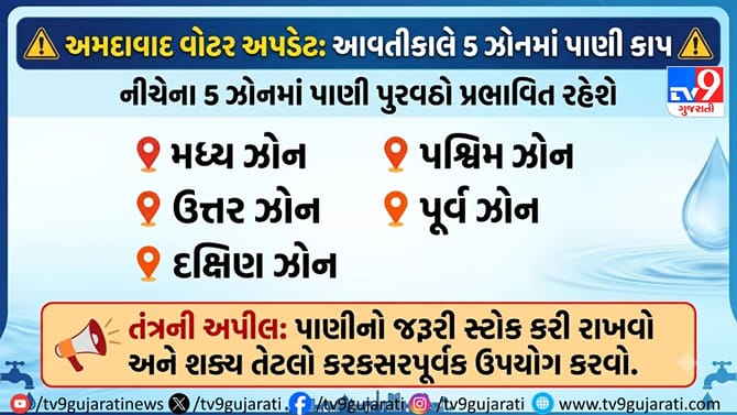 Ahmedabad Breaking: આવતીકાલે પાણી કાપ, 5 ઝોનમાં સપ્લાય ઘટશે