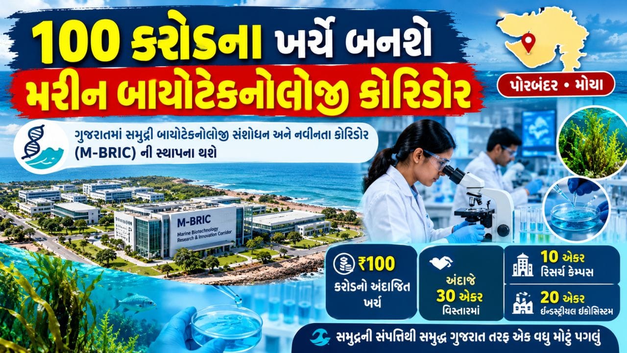 મુખ્યમંત્રી ભૂપેન્દ્ર પટેલનો ગુજરાતની બ્લૂ બાયોઇકોનોમીને બૂસ્ટર ડોઝ