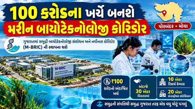 સૌરાષ્ટ્રના દરિયાકાંઠાઓ સાથે કનેક્ટિવિટી વધશે