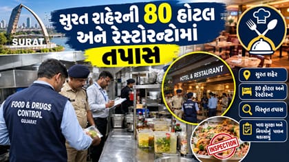 સુરત શહેરની 80 હોટલ અને રેસ્ટોરન્ટોમાં તપાસ