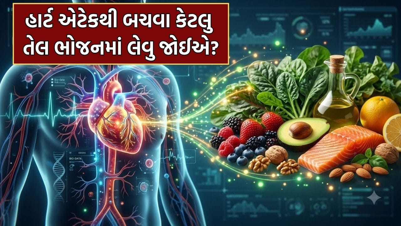 હૃદય રોગથી બચવા દરરોજ 3-4 ચમચી તેલ પૂરતું