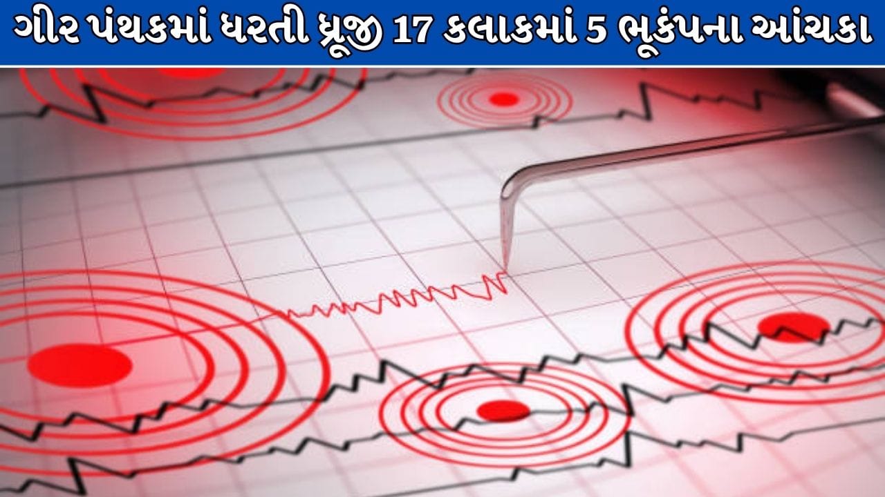 Breaking News : ગીર પંથકમાં ધરતી ધ્રૂજી; 17 કલાકમાં ભૂકંપના 5 આંચકા, લોકોમાં ચિંતાનો માહોલ ! જુઓ Video Breaking News : ગીર પંથકમાં ધરતી ધ્રૂજી; 17 કલાકમાં ભૂકંપના 5 આંચકા, લોકોમાં ચિંતાનો માહોલ ! જુઓ Video