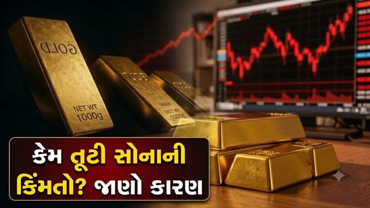 Gold Price Fall Explained Why Gold Rates Are Dropping and What to Expect Before Diwali