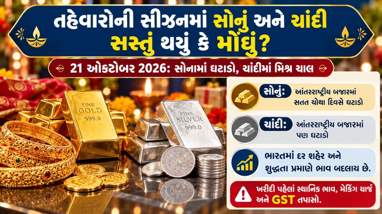 ભારતમાં તહેવારો અને લગ્નની સીઝન સ્થાનિક ભાવોને ટેકો આપી શકે છે, જોકે ઊંચા ભાવ ગ્રાહકો દ્વારા ખરીદવામાં આવતા ઘરેણાંની સંખ્યામાં ઘટાડો કરી શકે છે.
