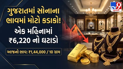 ગુજરાતમાં સોનાના ભાવમાં એક મહિનામાં ₹6,220 નો કડાકો!