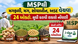 Breaking News : ટેકાના ભાવે ખરીફ પાક વેચવા માટે ખેડૂતો હવે 24 ઓક્ટોબર સુધી કરાવી શકશે નોંધણી