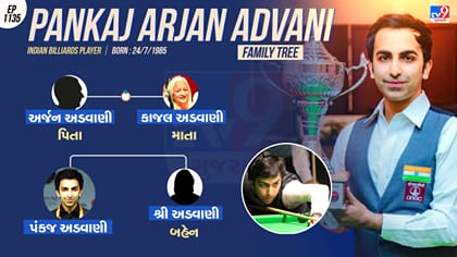 ભારતીય બિલિયર્ડ્સ અને સ્નૂકર ખેલાડીનો પરિવાર જુઓ