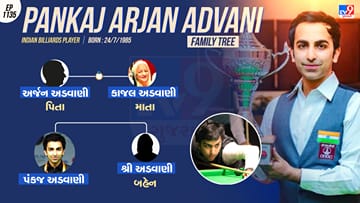 28 વખત 'ઇન્ટરનેશનલ બિલિયર્ડ્સ એન્ડ સ્નૂકર ફેડરેશન' (IBSF) વર્લ્ડ ચેમ્પિયન રહી ચૂકેલા પંકજનો પરિવાર જુઓ