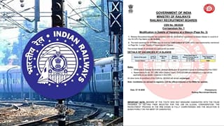 RRB સ્ટેશન માસ્ટર ભરતી 2026: 1265 પદો માટે અરજી પ્રક્રિયા શરૂ, વયમર્યાદા અને સિલેબસમાં મોટા ફેરફારો