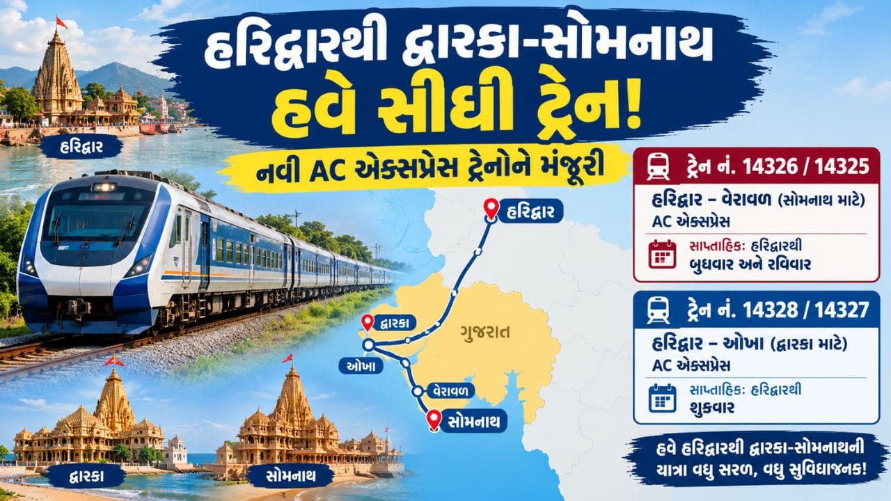  હરિદ્વારને 14326/14325 હરિદ્વાર-વેરાવળ એક્સપ્રેસ પણ મળી છે. આ ટ્રેન ઉત્તરાખંડને ગુજરાતના વેરાવળ સાથે જોડશે, જેનાથી મુસાફરોને સોમનાથ જ્યોતિર્લિંગના દર્શન કરવાની સુવિધા મળશે. આ ટ્રેન બુધવાર અને રવિવારે સવારે 4 વાગ્યે હરિદ્વારથી રવાના થશે અને બીજા દિવસે સવારે 8 : 15 વાગ્યે વેરાવળ પહોંચશે. પરત ફરતી વખતે, તે ગુરુવાર અને સોમવારે સવારે 11:05 વાગ્યે વેરાવળથી રવાના થશે અને બીજા દિવસે સાંજે 6 વાગ્યે હરિદ્વાર પહોંચશે.
