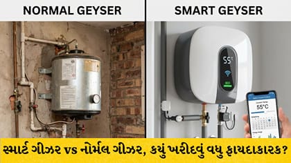સ્માર્ટ ગીઝર vs નોર્મલ ગીઝર: કયું ખરીદવું વધુ ફાયદાકારક? જાણો તફાવત