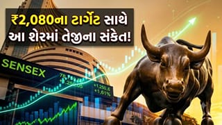 21% સુધીના જબરદસ્ત ઉછાળાની તૈયારી, બ્રોકરેજે આપ્યો ₹2,080નો ‘મોટો ટાર્ગેટ’