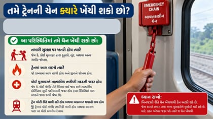 ટ્રેનની ઇમરજન્સી ચેન કઈ કઈ પરિસ્થિતિમાં ખેચવી યોગ્ય છે,જાણો