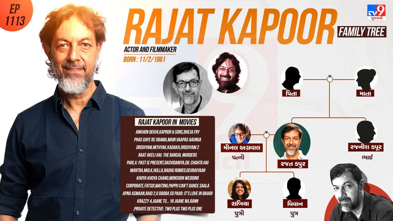 રજત કપૂરનો પરિવાર જુઓ