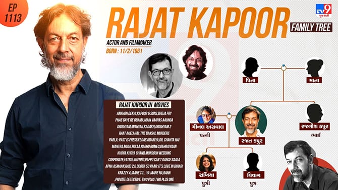 ફ્લોપ ફિલ્મ માટે નેશનલ એવોર્ડ જીતનાર અભિનેતાનો પરિવાર જુઓ