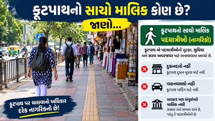 તમારા ઘરની બહાર રહેલા ફૂટપાથનો સાચો માલિક કોણ છે? જાણો