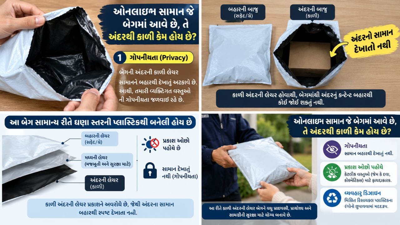સનલાઈટથી બચવા માટે ઓનલાઈન બેગ અંદરથી કાળી હોય છે. આવી પોલીબેગ બનાવવામાં  LDPE/LLDPE  જેવા પ્લાસ્ટિકની સાથે કેટલીક વખત રીસાઈકિલ્ડ પ્લાસ્ટિક મેળવવામાં આવે છે. અલગ અલગ રંગના જૂના પ્લાસ્ટિકને મેળવાથી રંગ એક જેવો અને આકર્ષક બનાવવું મુશ્કેલ થઈ જાય છે. 