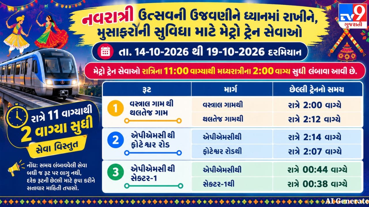 Navratri Breaking: ખેલૈયાઓ માટે ખુશખબર- નવરાત્રીમાં અમદાવાદ મેટ્રો રાત્રે 2 વાગ્યા સુધી દોડશે, જાણો સંપૂર્ણ ટાઈમટેબલ અને ટિકિટના નિયમો!